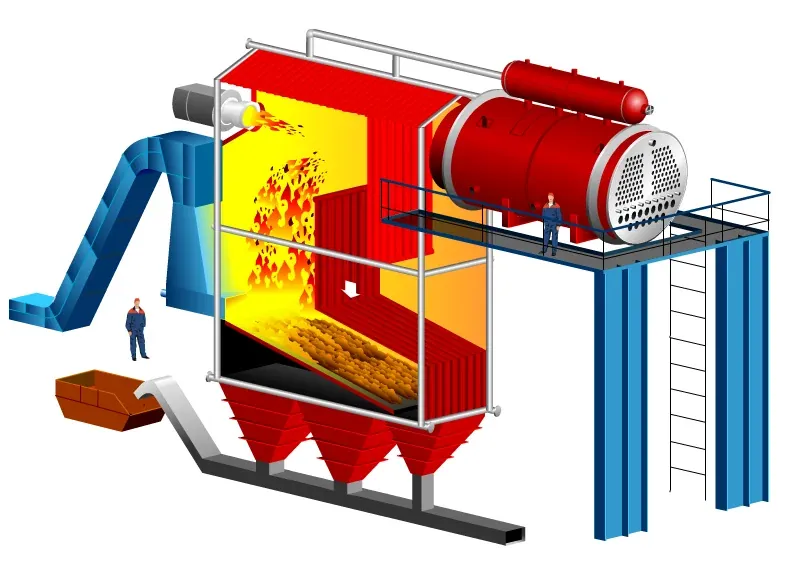 Original Kablitz image: fire-tube combination boiler