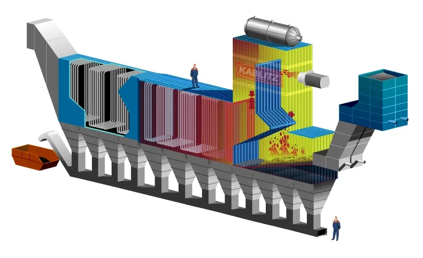 Original Kablitz image: horizontal water-tube boiler